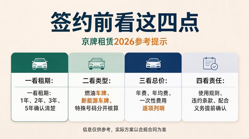 新能源车增长